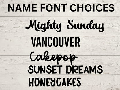 Back to School Dry Erase Board, First Day of School Photo Board, Back to School Picture Board, First Day of School Sign, Sign for School